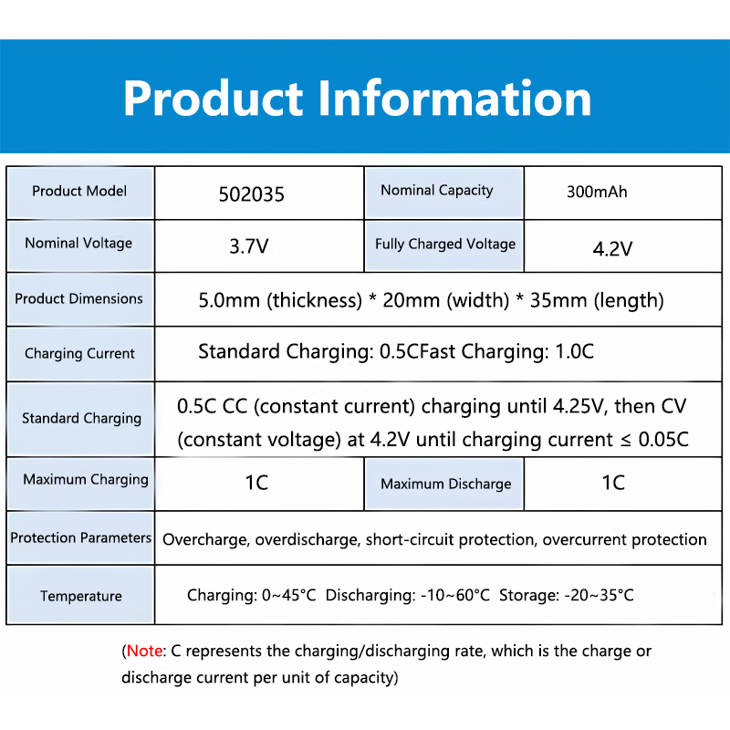 Batería Recargable 502035 de 3 - Electronics And Gadgets Ce reseña y precio