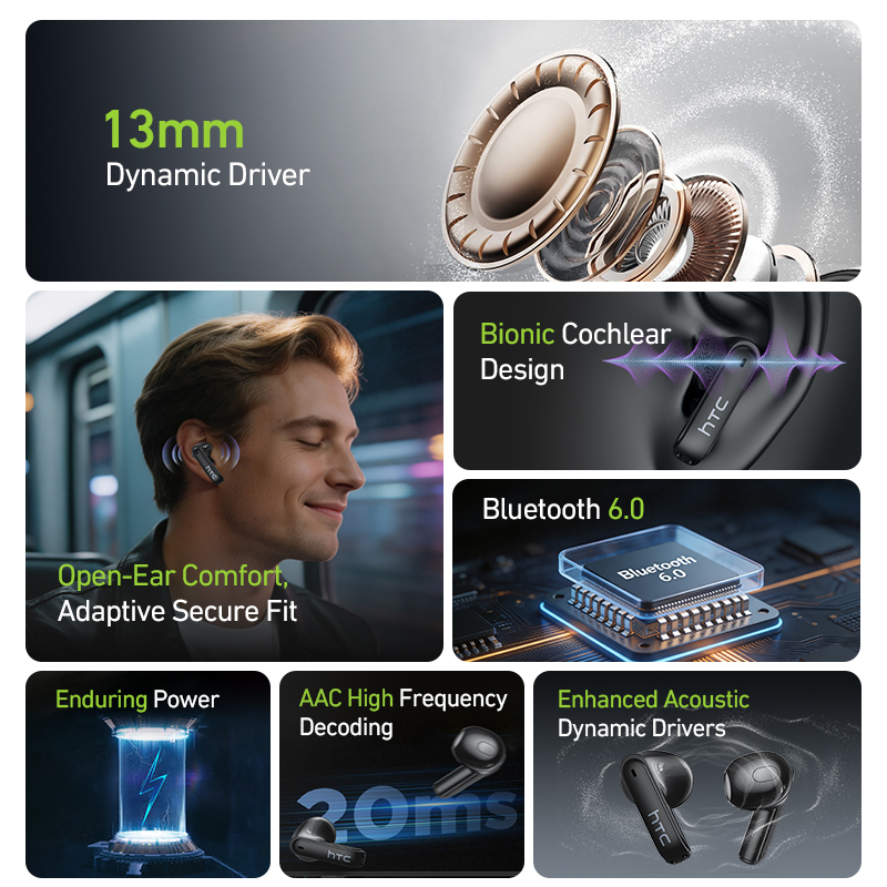 Auriculares inalámbricos HTC N - Headphones Wireless reseña y precio